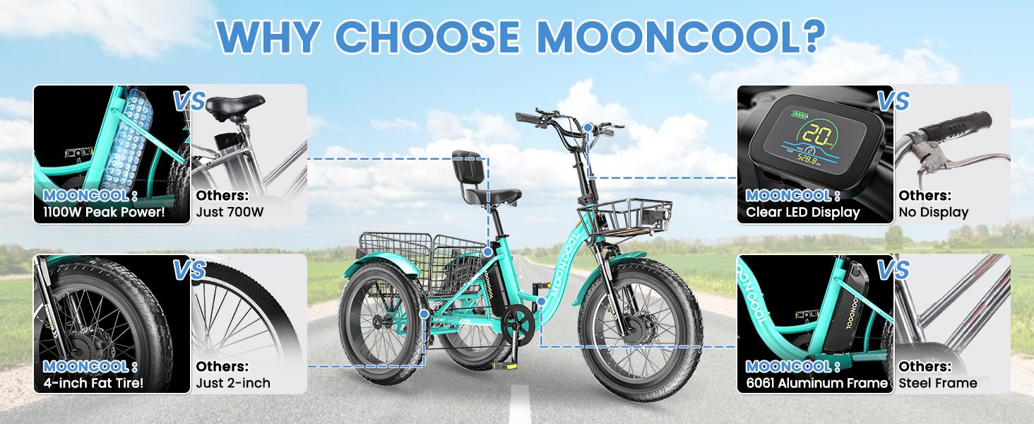 MOONCOOL Electric Tricycle for Adults, 20" x 4" Fat Tire Electric Trike, 48V 500W Motorized Electric Bicycle Bikes, 3 Wheels 7 Speed Ebike with Removable Battery, Aluminum Frame & Large Basket