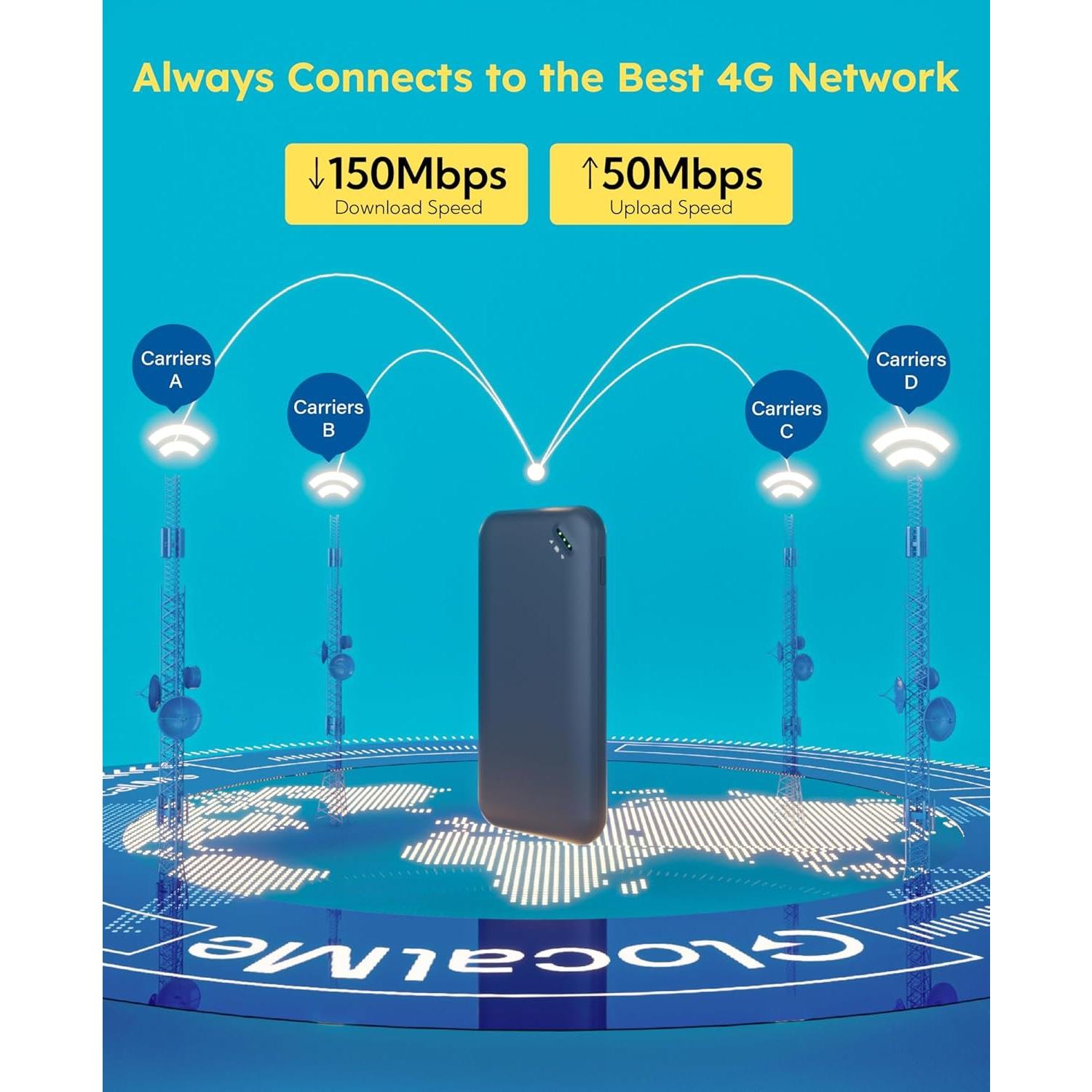 UPP 4G Portable WiFi Hotspot for Travel in 200+ Countries/Region, Mobile Hotspot with 1GB  Data 90 Days, Pocket WiFi Device, No SIM Card Required, No Contract, Connect to 8 Devices