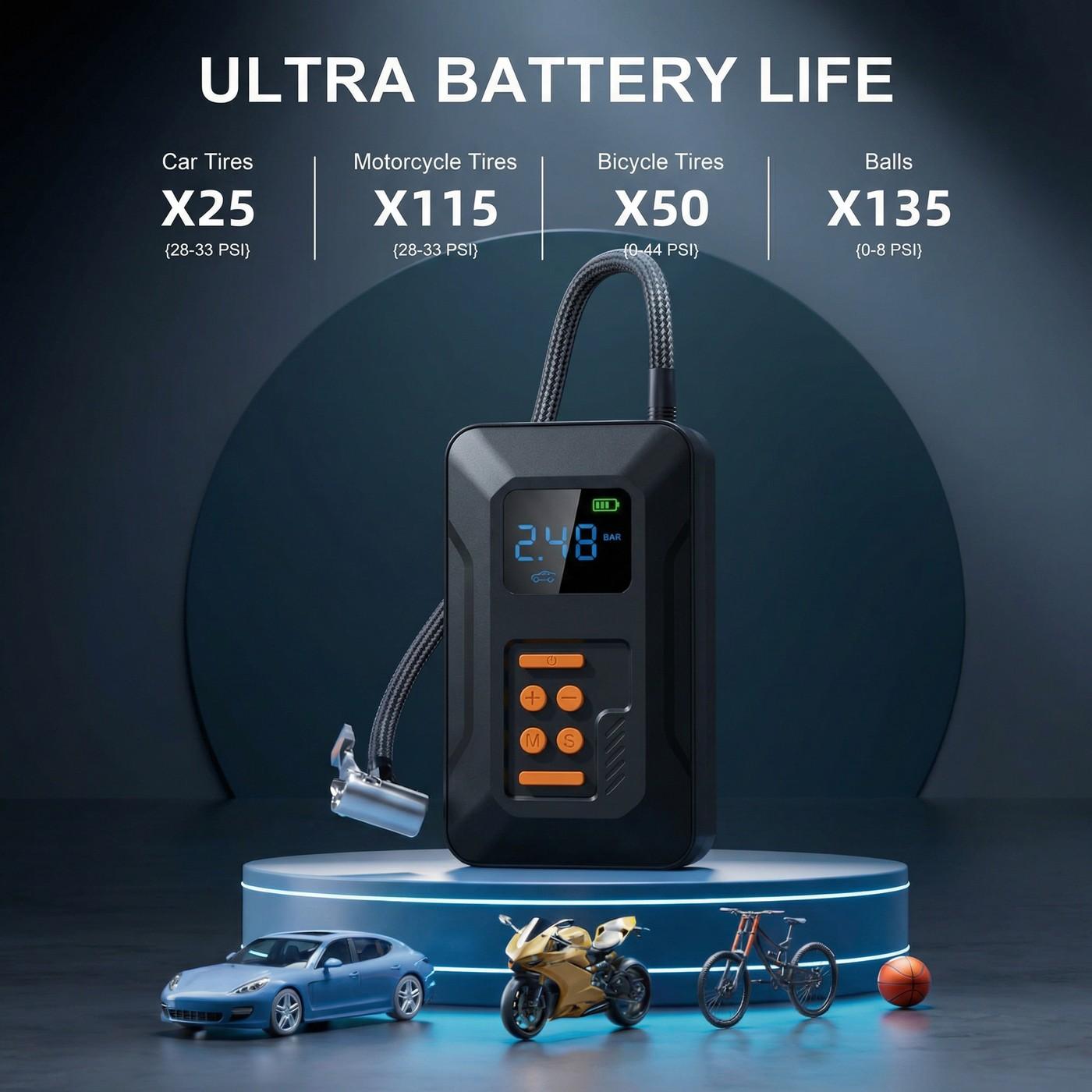 Anqva Q3 Jump Starter with Air Compressor, 3000A Portable Car Battery Booster (9.0 Gas/6.5L Diesel) with 150PSI Auto-Shutoff Tire Inflator, 12V Supersafe Lithium Jump Box Car Battery Jumper Starter