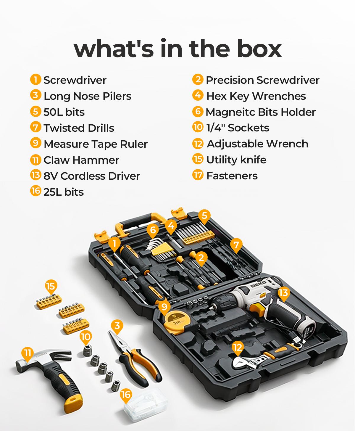 DEKOPRO 126-Piece 8V Cordless Drill Driver and  Tool Set, All-in-One Portable Repair Tool Kit, Professional Household Basic Hand Repair Tool Set