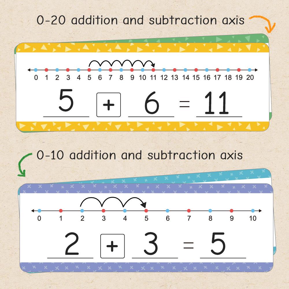 1pc Multi-Style Number Line Addition Subtraction Learning Cards, Essential Education for Mind Development, Perfect Gift for Back-To-School Season