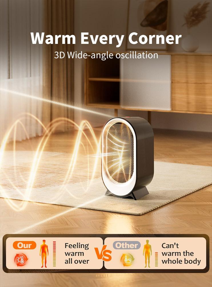 Space Heater, 1200W Portable Energy-Efficient Indoor Space Heaters, 2 Heat Modes, Overheat & Tip-Over Protection, 48dB Quiet Operation, Energy Saving Indoor Heater for Home Office Use