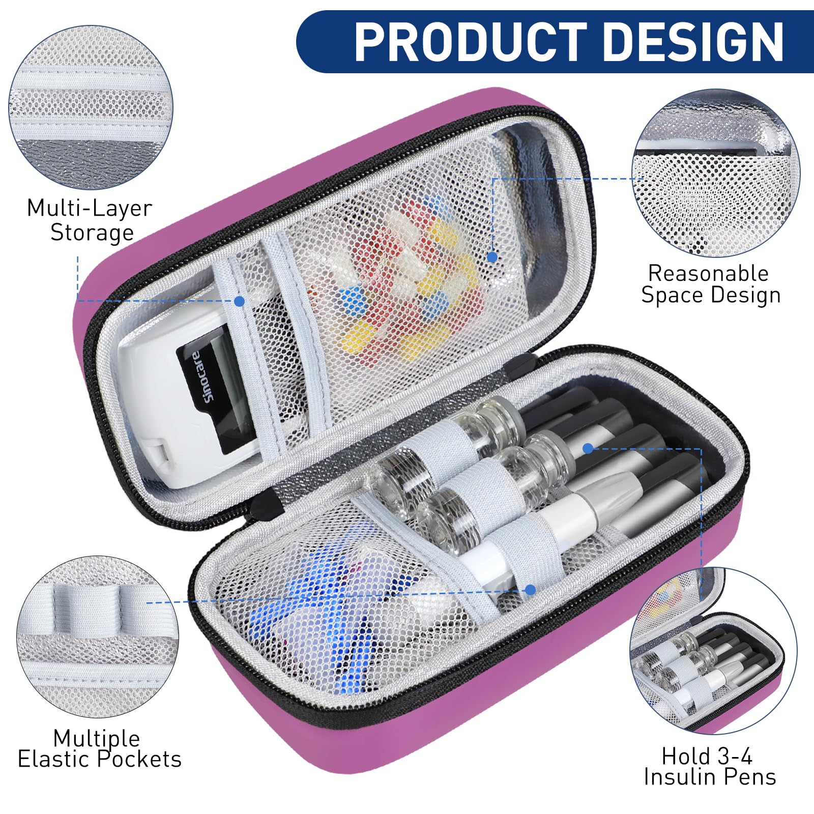 Insulin Cooler Travel Case, Portable EVA Medicine Travel Cooler,travel essentials，Diabetes Case with 2 Reusable Ice Packs TSA Approved for Diabetic Supplies Patent Pending