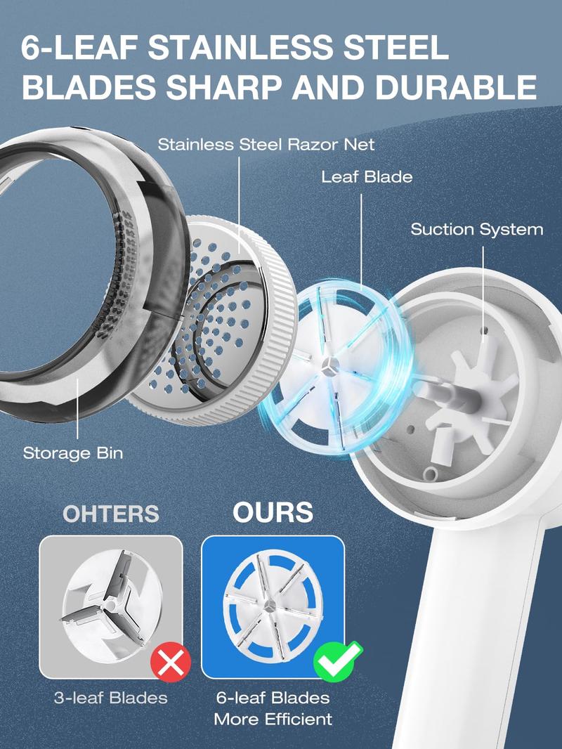 Rechargeable Fabric Shaver Electric Lint Remover with LED Display & Large Capacity Container 3-Settings Control Shaver Easy-to-Grip Handle High-End Color Matching ,Efficient Sweater and Lint Shaver for Clothes Rechargeable Fabric Shaver Electric Lint Remover with LED Display & Large Capacity Container 3-Settings Control Shaver Easy-to-Grip Handle High-End Color Matching ,Efficient Sweater and Lint Shaver for Clothes
