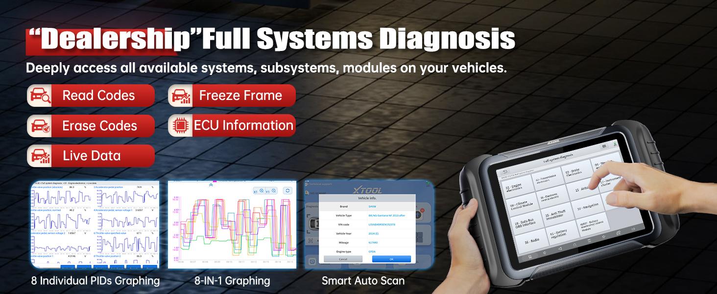 XTOOL D8S Bidirectional Scan Tool for Automotive Diagnostic with Topology Mapping, ECU Coding, 38+ Resets, Active Tests CAN FD & DOIP, 3-Year Update Vehicle Obd2 Scanner XTOOL D8S Bidirectional Scan Tool for Automotive Diagnostic with Topology Mapping, ECU Coding, 38+ Resets, Active Tests CAN FD & DOIP, 3-Year Update Vehicle Obd2 Scanner
