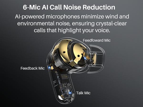 TOZO NC20 Active Noise Cancelling Wireless Earbuds, 80H Playtime IPX8 Waterproof, LDAC Hi-Res Audio, 6 Mics AI Call Clear, Bluetooth 5.3 Headphones with Wireless Charging Case, 32 EQ App