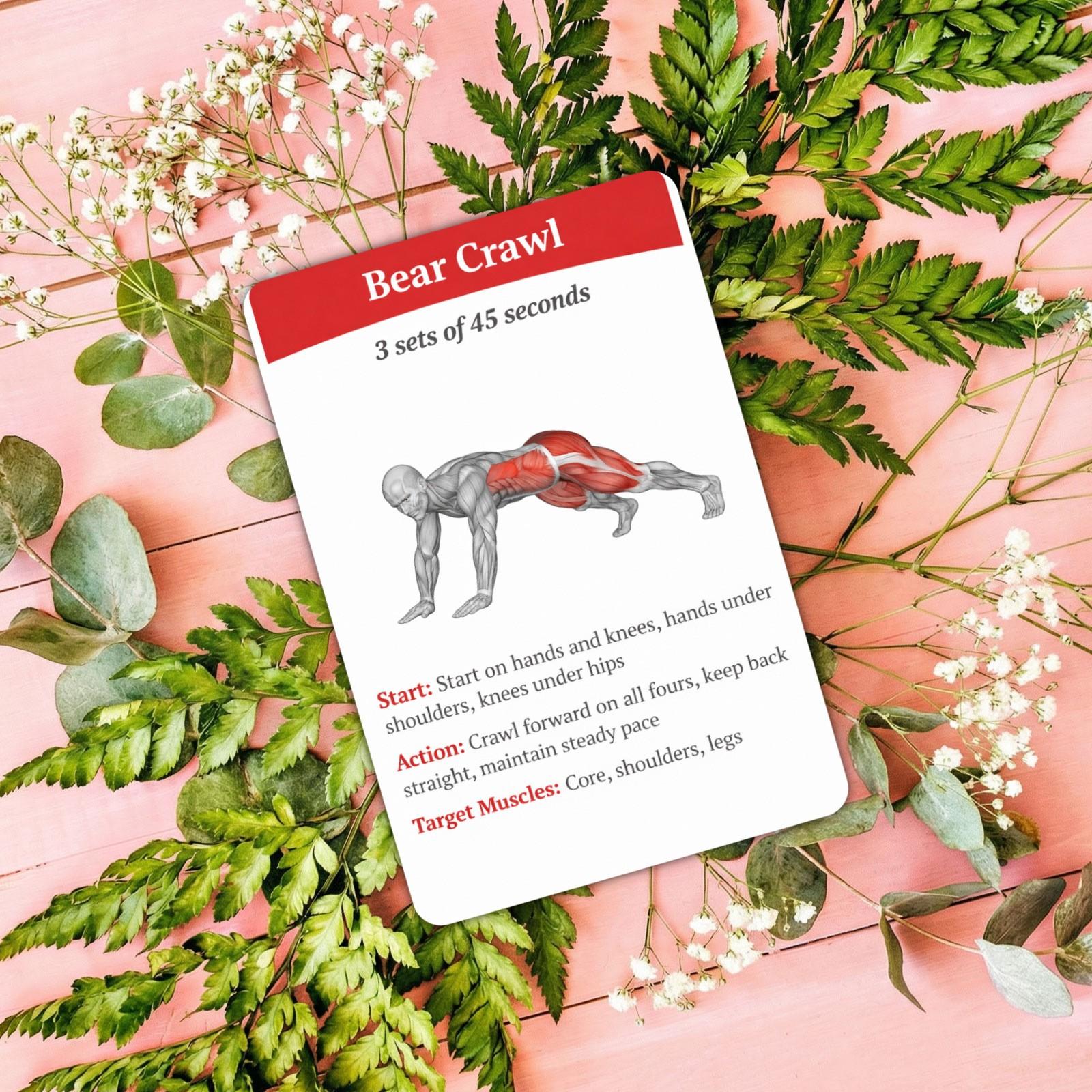 36 sheet Full-Body Fat Burning Plan Guidance Cards, Portable Muscle Diagram Exercise Home Fitness Training Cards, Essential Workout Tools