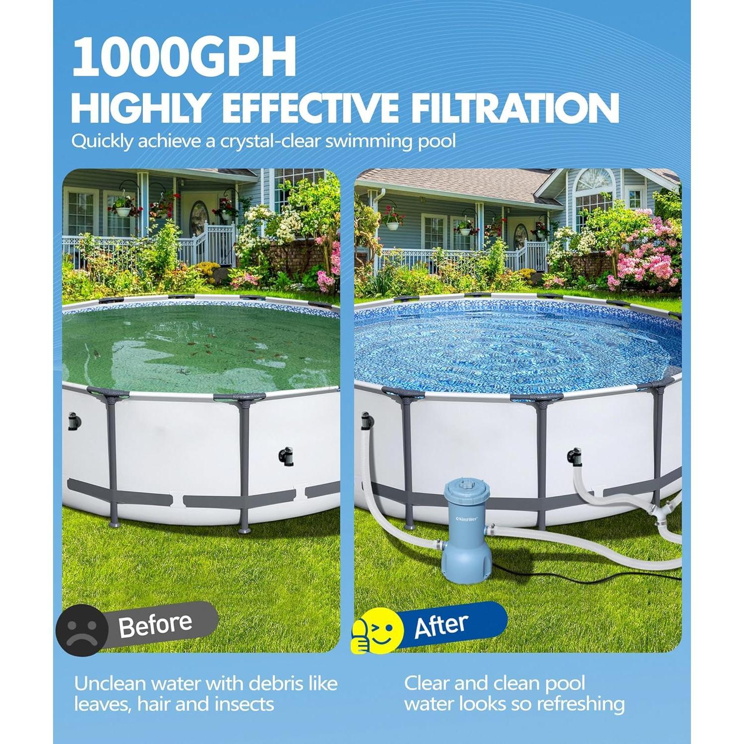 Pro Series 1000 GPH Above Ground Pool Filter Pump,  Pool  Filter Pump, Water Circulation and Filtration System -Improved Water Clean & Clarity, Pools Pumps Above Ground-Blue
