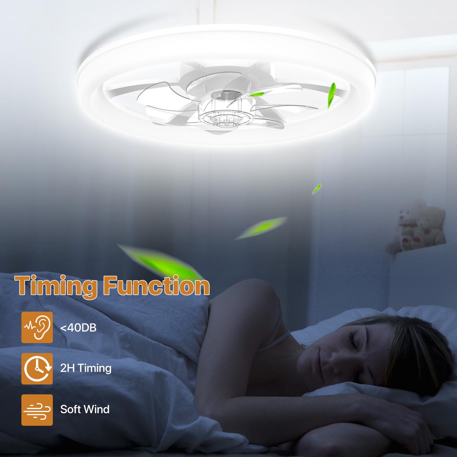 GALENTAL Modern Dimmable LED Ceiling Fan with Lights ,Ceiling Fan With Light Remote, 3 LED Color(3000K/4000K/6500K) Temperature, 6 Speed Noiseless AC Motor, Timer Setting,Adjustable Brightness,White Fandelier Ceiling Fans for Bedroom,Living room,bathroom