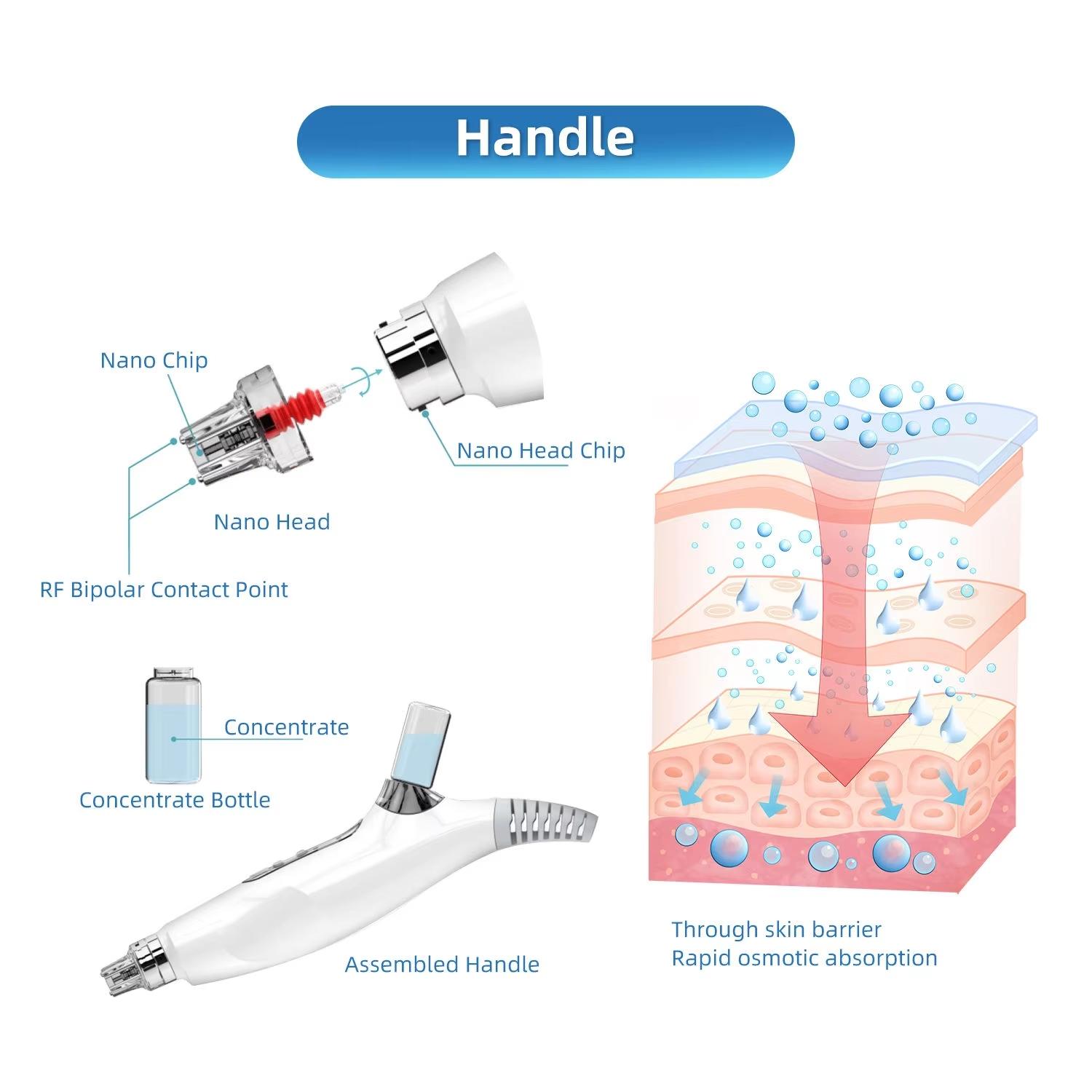 Home beauty machine, facial care nano crystal import device, facial beauty device, skin care beauty device, hydration device, multifunctional facial beauty equipment, Nano Ionic Facial