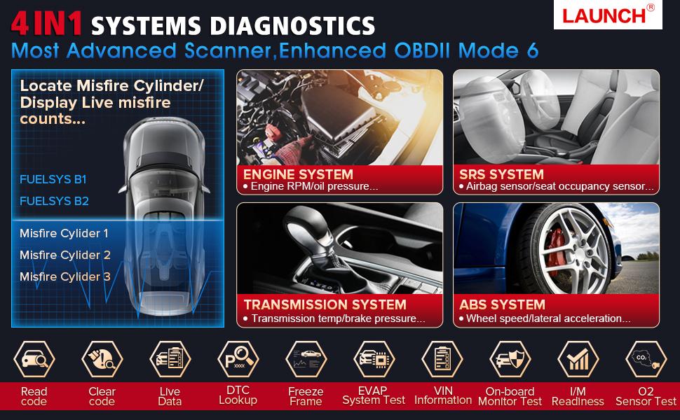 LAUNCH CRP123E OBD2 Scanner Car Diagnostic Scan Tool Check Engine Fault Code Reader with Oil Reset, SAS Reset, Throttle Adaptation, Battery Test, Auto VIN LAUNCH CRP123E OBD2 Scanner Car Diagnostic Scan Tool Check Engine Fault Code Reader with Oil Reset, SAS Reset, Throttle Adaptation, Battery Test, Auto VIN