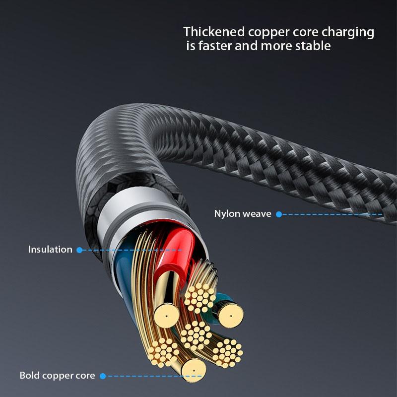 Multi-functional 2-in-1 fast charging data cable, 2M long, made with high-density nylon braided cable body and metal casing design, compatible with USB-C, Type-C-C, iPhone/15/16/Samsung/Galaxy/tablets/laptops, allowing fast charging for multiple devices,