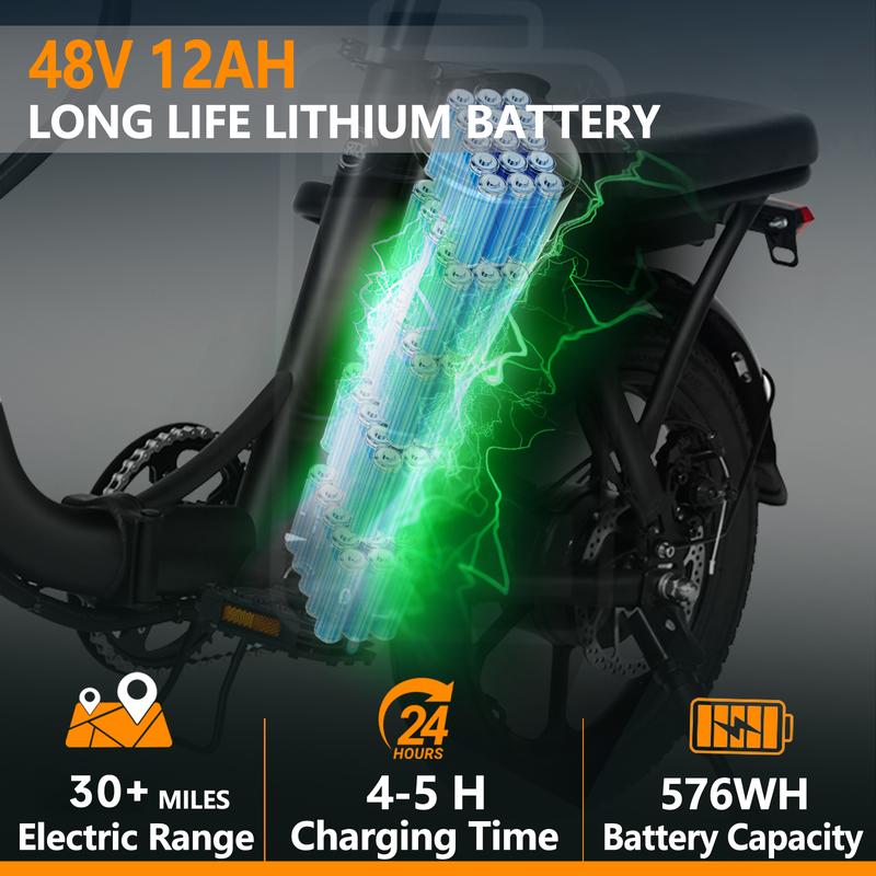 750W Folding Electric Bicycle with Removable Battery, Top Speed of 22+MPH, Range of 30+ Miles, 4 Riding Modes, Ideal for Commuting.