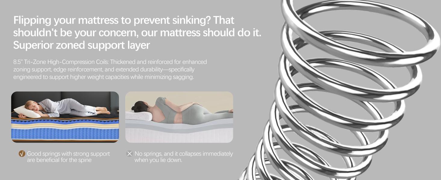 Mattress 10/12/14 Inch Twin Full Queen King Memory Foam & Spring Medium Firmness Lumbar Support for Home Rooms Hotels Boxed Halloween Christmas Gift Ergonomic Queen Size Mattress for a Romantic Night’s Sleep