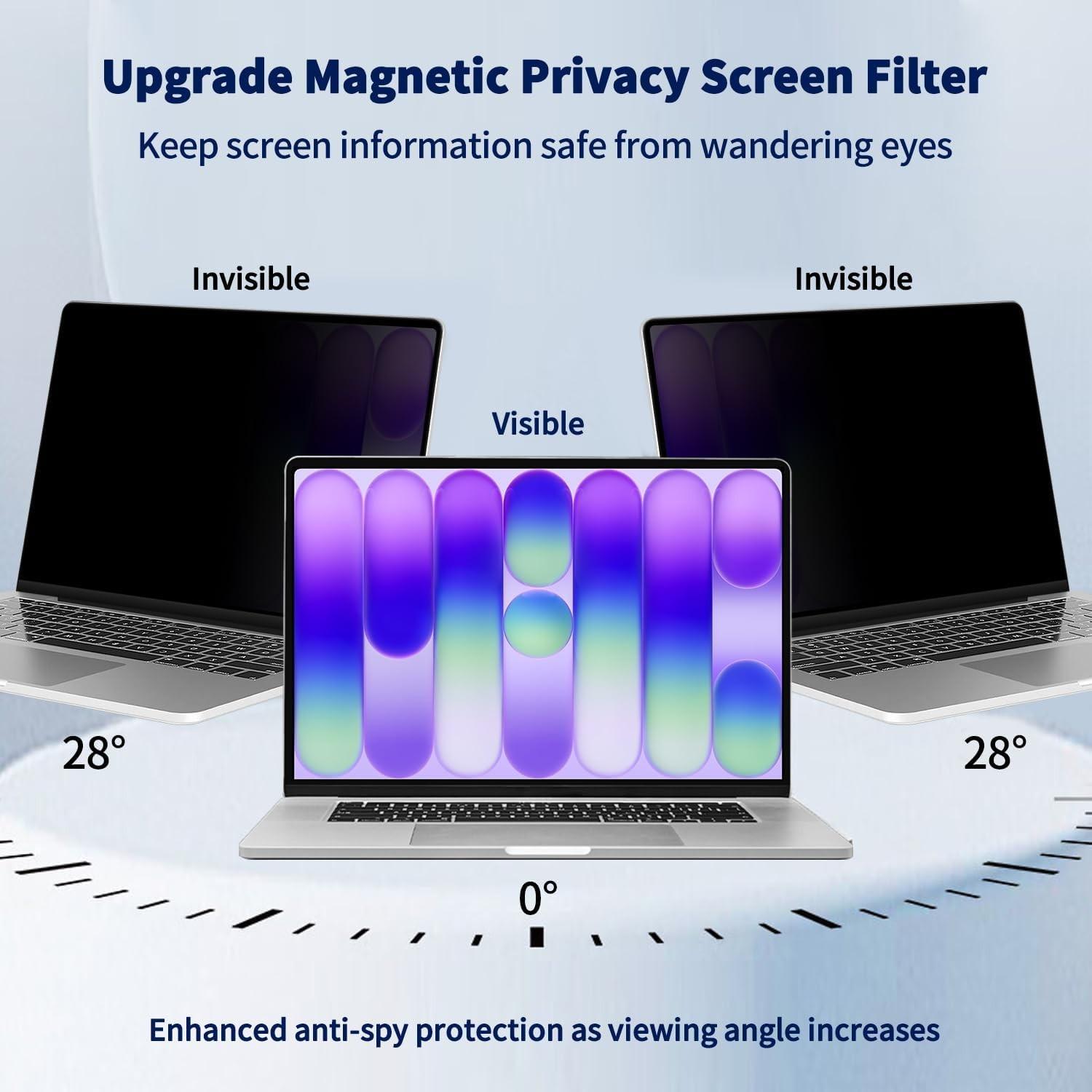 Magnetic Privacy Screen for 2026 Macbook Neo 13-Inch, Removable Matte Laptop Shield, Anti Glare Blue Light Filter, Anti-Spy for MAC Neo A18 Pro Chip