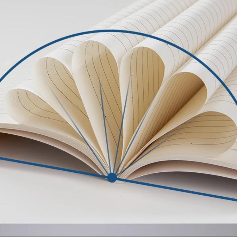 A5 Notebook Inner Pages, Soft Cover Loose-Leaf Journal, Ideal for School, Office, Work, 48 Pages & 68 Pages, Pack of 4