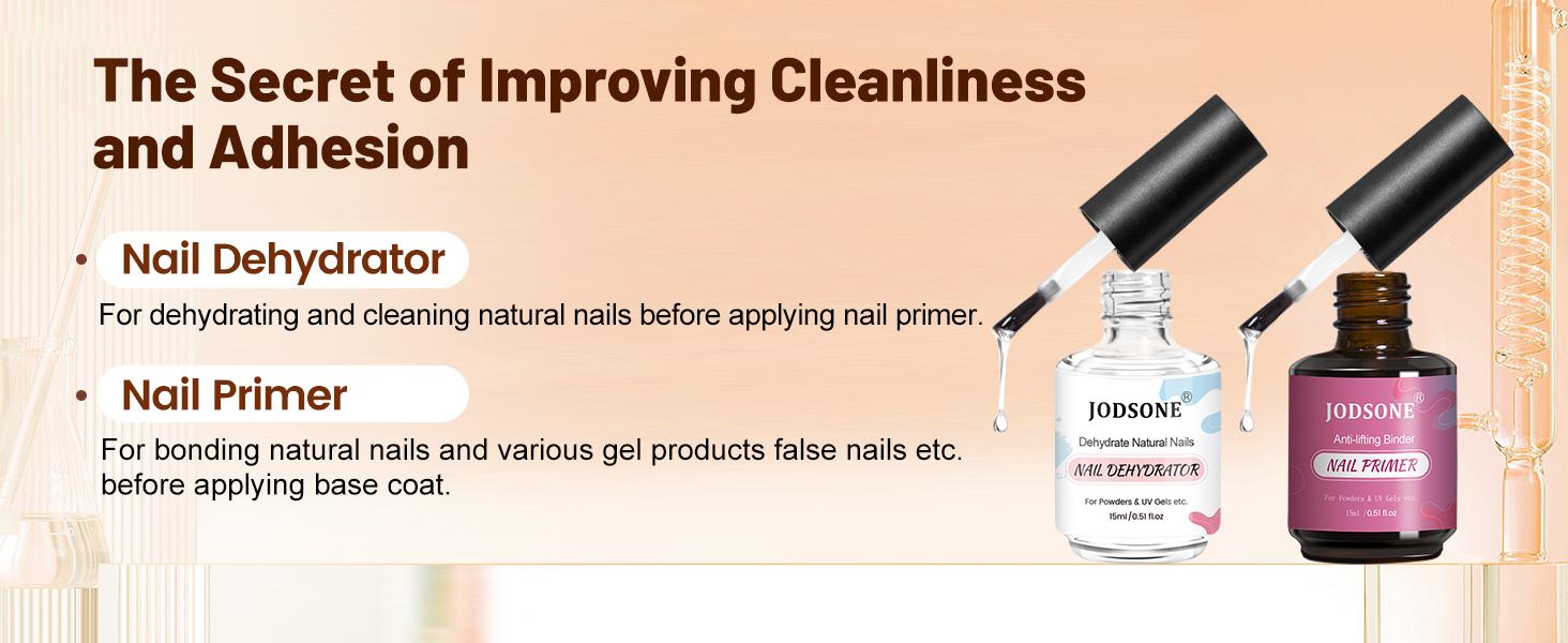 JODSONE New Upgrade 15ML Nail Dehydrator Nail Primer Base Coat Top Coat Glossy Surface Quick Drying Durable At Home DIY Nail Salon Girl Gift keep Nail Art Design Long Lasting