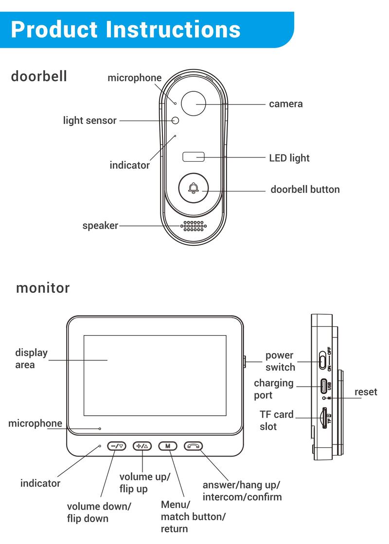 X8 A Wireless Doorbell Camera, Rechargeable Smart Visual Doorbell, Modern Home Security Doorbell with Night Vision, Safety Intercom for Privacy, Alarm, Sensor，waterproof