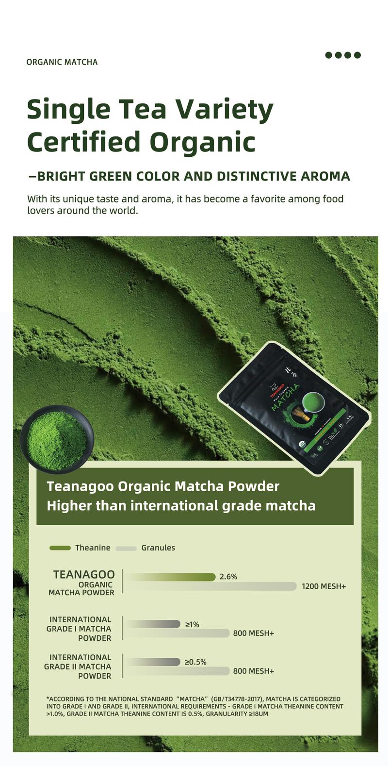 TEANAGOO Ceremonial Grade Matcha Powder Premium First-Harvest USDA Organic Unsweetened No Additives for Latte Daily Beverage or Traditional Tea Ceremony Multiple Healthy TEANAGOO Ceremonial Grade Matcha Powder Premium First-Harvest USDA Organic Unsweetened No Additives for Latte Daily Beverage or Traditional Tea Ceremony Multiple Healthy
