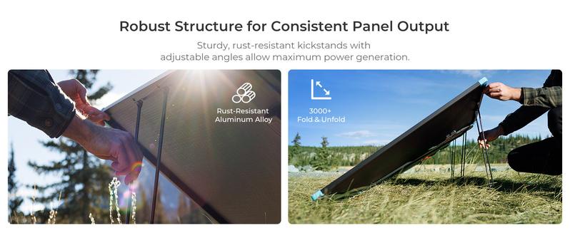 Renogy 400W Lightweight Portable Solar Suitcase