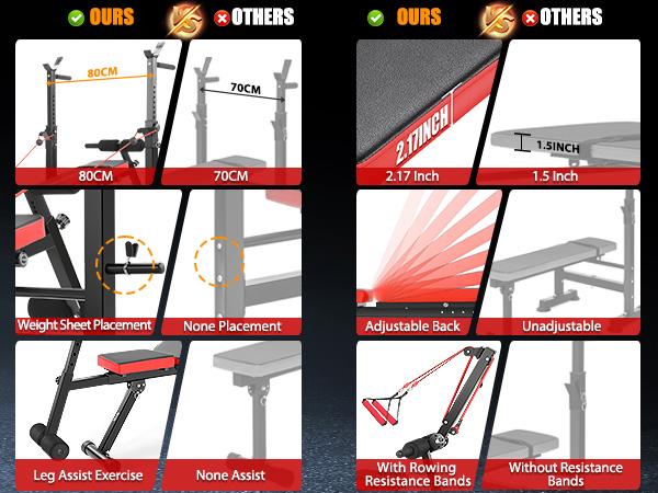 【TikTokShopBlackFriday】OPPSDECOR 600lbs 6 in 1 Weight Bench Set with Squat Rack, Foldable Adjustable Bench Press Set with Removable Foot Catch, Workout Bench for Home Gym