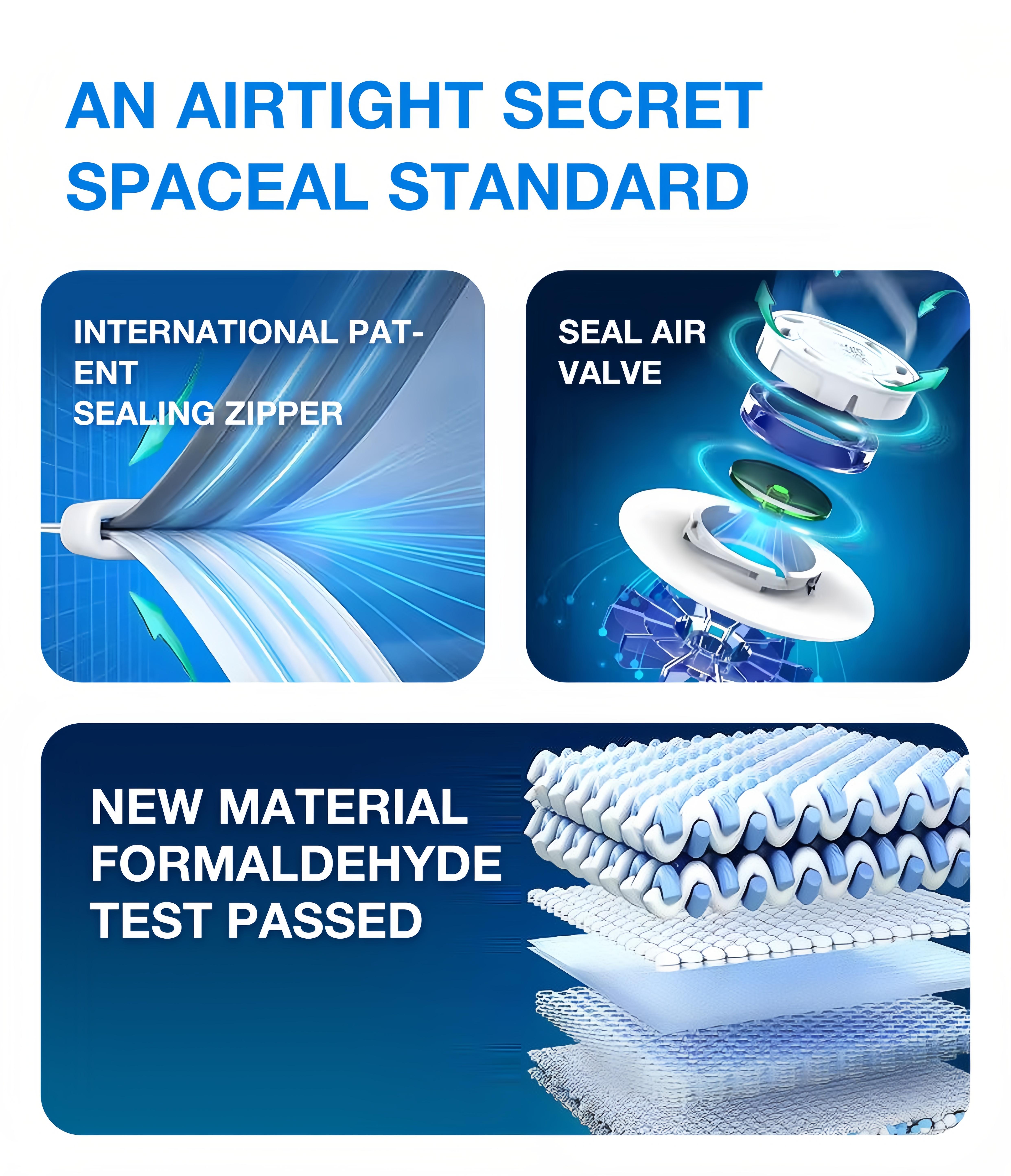 VACBIRD Travel Vacuum Storage Bags with USB Electric Pump|Travel Organiser Set - Ultra-Compact, Lightweight Space Savers for Clothing & Travel Essentials Insert