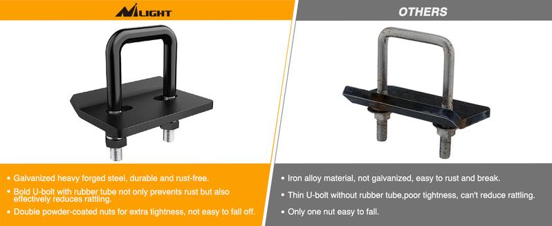 Nilight Trailer Hitch Tightener for 2 inch Trailer Hitches Anti Rattle Heavy Duty Steel with Rubber Anti-Rust Triple Protective Matte Black interior essential Boats dealsforyoudays