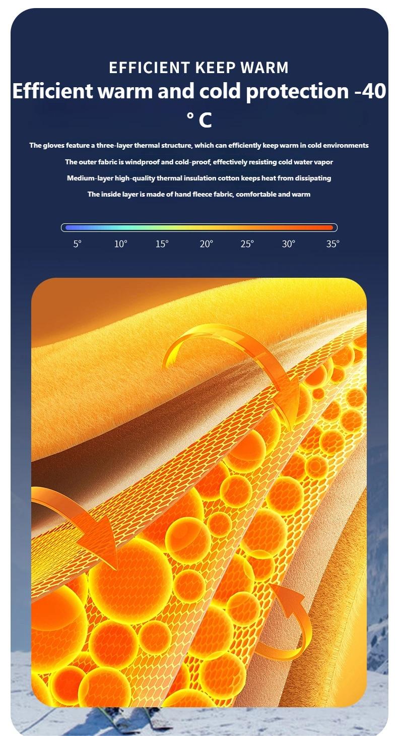 New Snowboarding Gloves Men Windproof Waterproof Non-Slip Fleece Outdoor Professional Five-Finger Warm Gloves Women