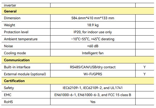 6500W 48V Solar Hybrid Inverter 120/240V Split Phase 140A MPPT Charger Controller Inverter Built-in 140A MPPT Controller, Max.PV Input 10kW, 550V, Support up to 6 Unit Parallel for Lead Acid, Li, Batteryless Run