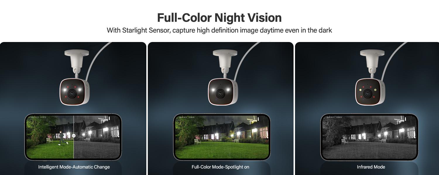 Indoor WiFi Monitoring Camera - Wireless WiFi Camera, 2.4G/5G Dual-Band, Full HD, AI Motion Detection, Sound Alert, 2-Way Audio, Night Vision, Cloud/Micro SD Storage, Wall Mount, Alexa/Google Home Compatible for Home Surveillance, Baby Monitor