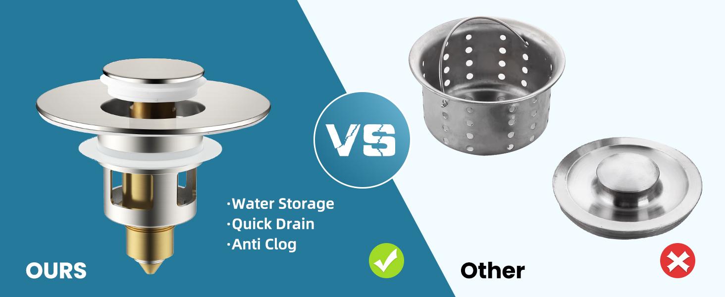 All Metal Bathroom Sink Stopper for Standard Drain Holes, Univeral Pop Up Sink Strainer with Bullet Core Push Type Stainless Steel Plug, Anti-clog