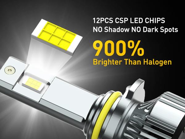 AUXITO 2025 Upgraded 30000LM LED Headlight Bulb ,Fog Lights,with Cooling Fan,H11 9005 9006 9007 H4 H7 H13 9012,D1S,D2S,D3S,D4S,D5S Canbus Ready,Plug-and-Play ,Pack of 2