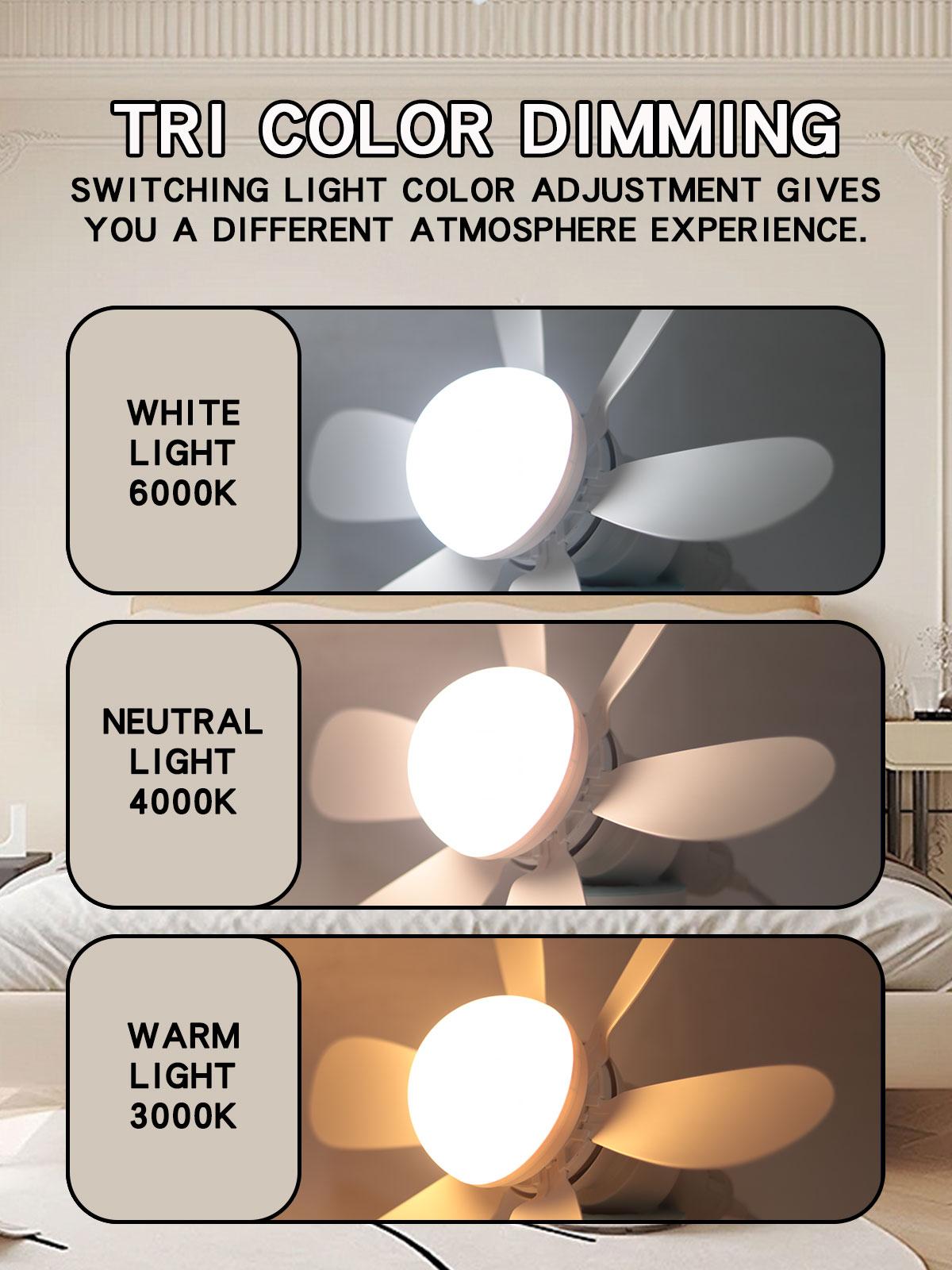 E27 Light Socket Compatible with Ceiling Fan, Wireless Remote Control & LED Bulb, 3 Color Changing, 3 Speeds, 85-265v, Small Ceiling Fan