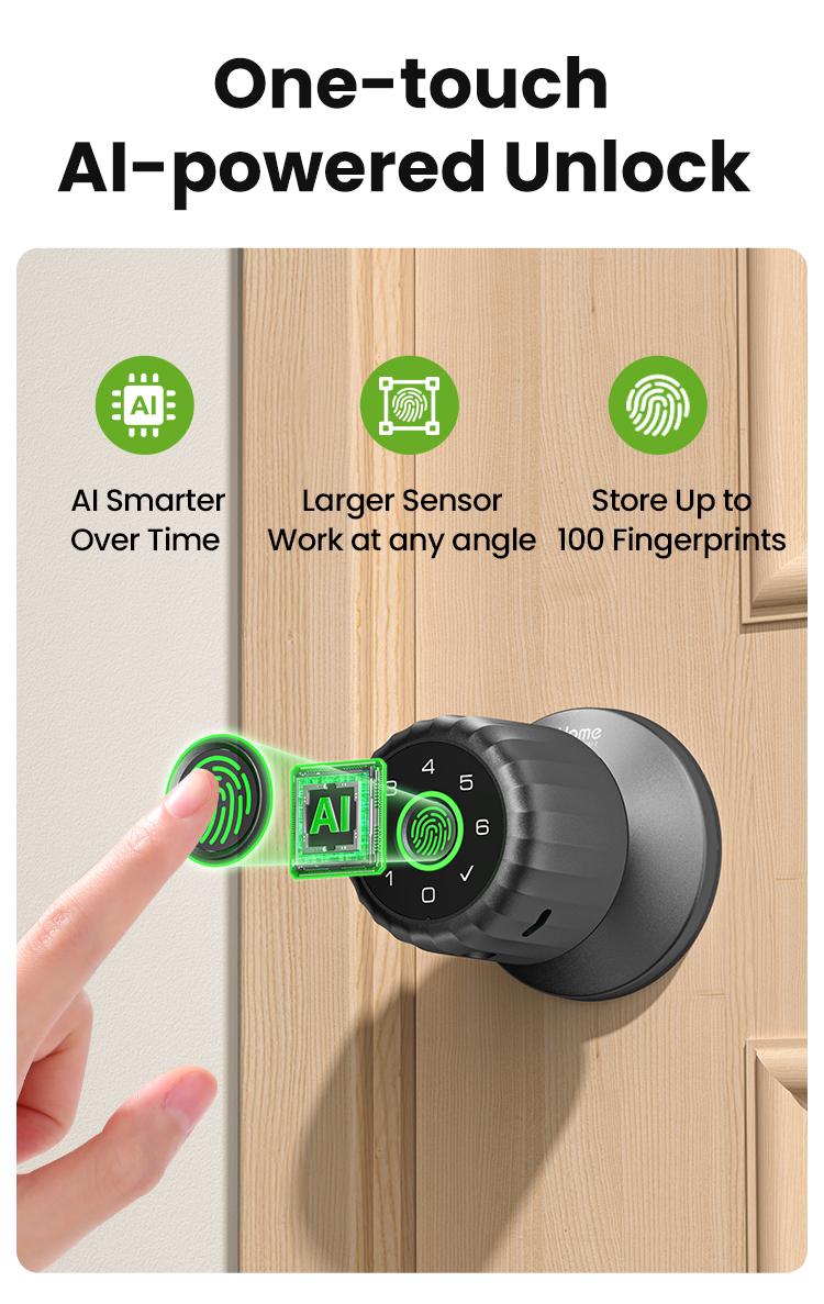 GHome Smart 4-in-1 Keyless Entry Door Knob with Biometric Fingerprint, Keypad, App and Bluetooth Control, Rechargeable Battery with Removable Charging Design for Home, Bedroom, and Apartment