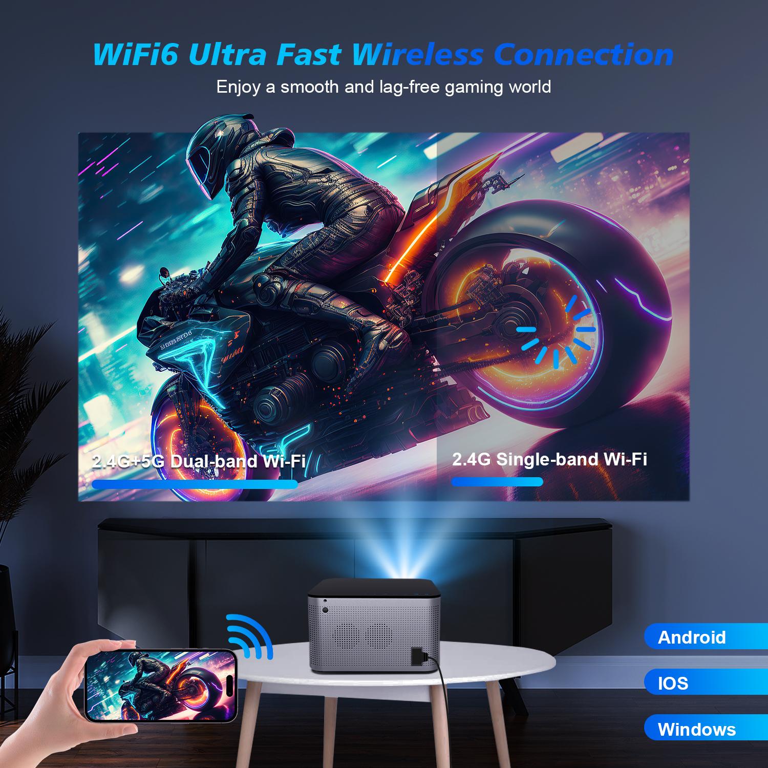 Magcubic 580ANSI HY350 Projector Native 1080P Android 11 Wifi6 Voice Control 4K Videosource Supported Allwinner H713 Electronic Focus BT5.0 Home Cinema Entertainment #TikTokShopBackToSchool,back to school,back to school haul