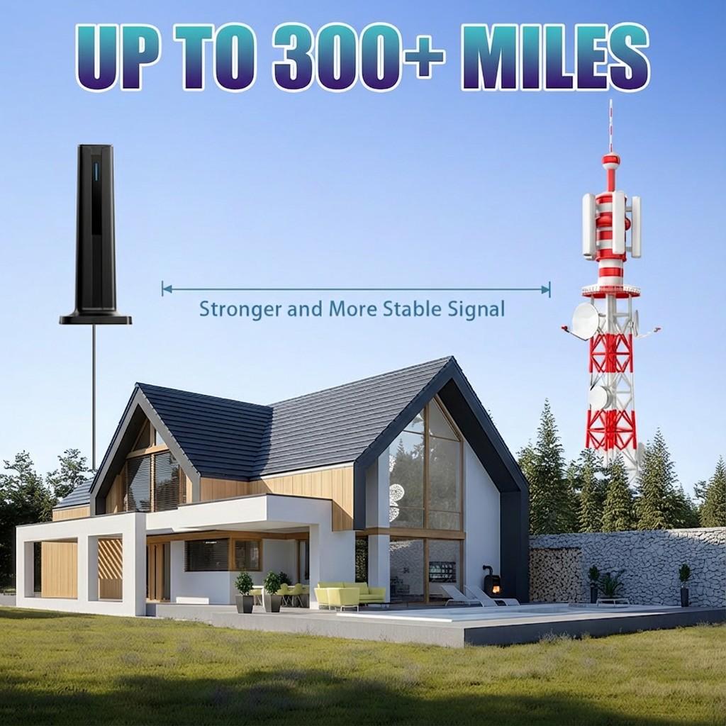 Digital TV Antenna Pro, 300 Miles Signal Reception, Plug-And-Play, Free Channels, 16ft Cable, Ideal for Home, Apartment, Hotel, RV