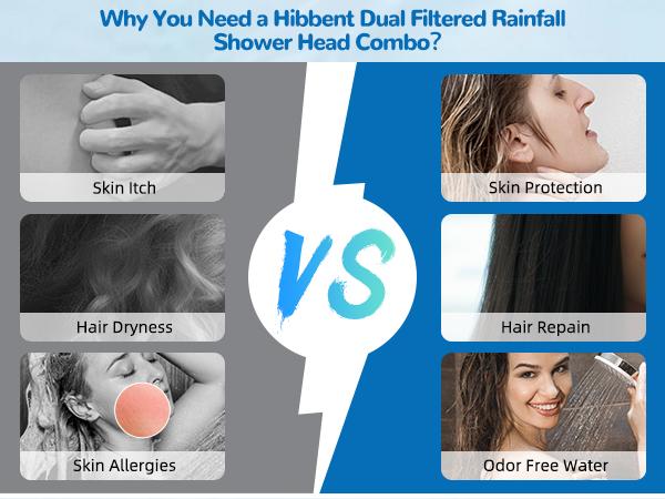 Hibbent 5-spray Dual Filtered Rainfall Shower Head Combo, High Pressure 13'' Showerhead with 10 Spray Mode Handheld, Easy Reach 4-way Diverter Shower Arm with Pause Mode, 71'' Hose and Holder, Chrome