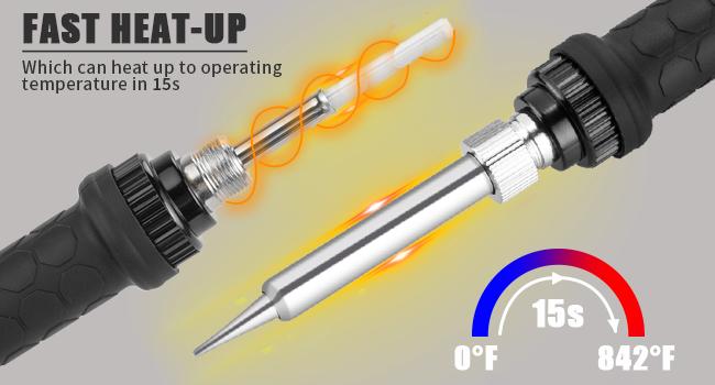 Soldering Iron Kit, 60W Soldering Iron with 5pc Interchangeable Tips, 10-in-1 Adjustable Temperature Solder Welding Tools, Fast Heating, Electronic Repair, 110V