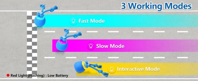 Interactive Dog Toys Touch Activated Bouncing & Jumping Dog Ball with Rope, Stocking Stuffers for Dog Puppy Pet Squeaky Doggie Toys to Keep Them Busy,Christmas Gifts for Dog