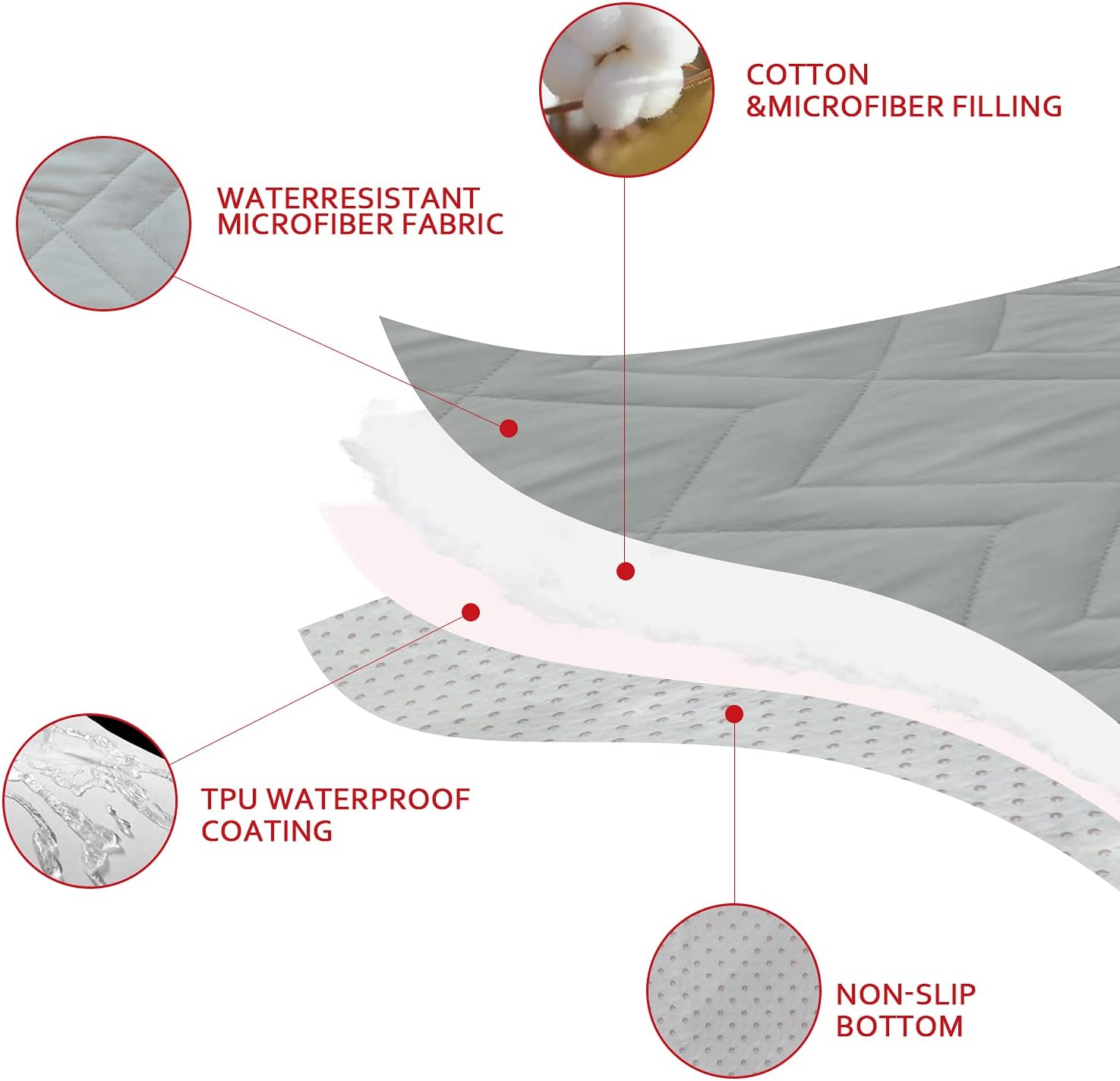 Moonsea Waterproof Sofa Couch Cover for Dogs Cats (30''x70''), Washable Pet Blanket with Non-Slip Bottom, Mattress Protector Furniture Protector, Machine Washable #TikTokShopBlackFriday Shaped Beds Mats #TiktokShopSpringGlowUp Moonsea Waterproof Sofa Couch Cover for Dogs Cats (30''x70''), Washable Pet Blanket with Non-Slip Bottom, Mattress Protector Furniture Protector, Machine Washable #TikTokShopBlackFriday Shaped Beds Mats #TiktokShopSpringGlowUp