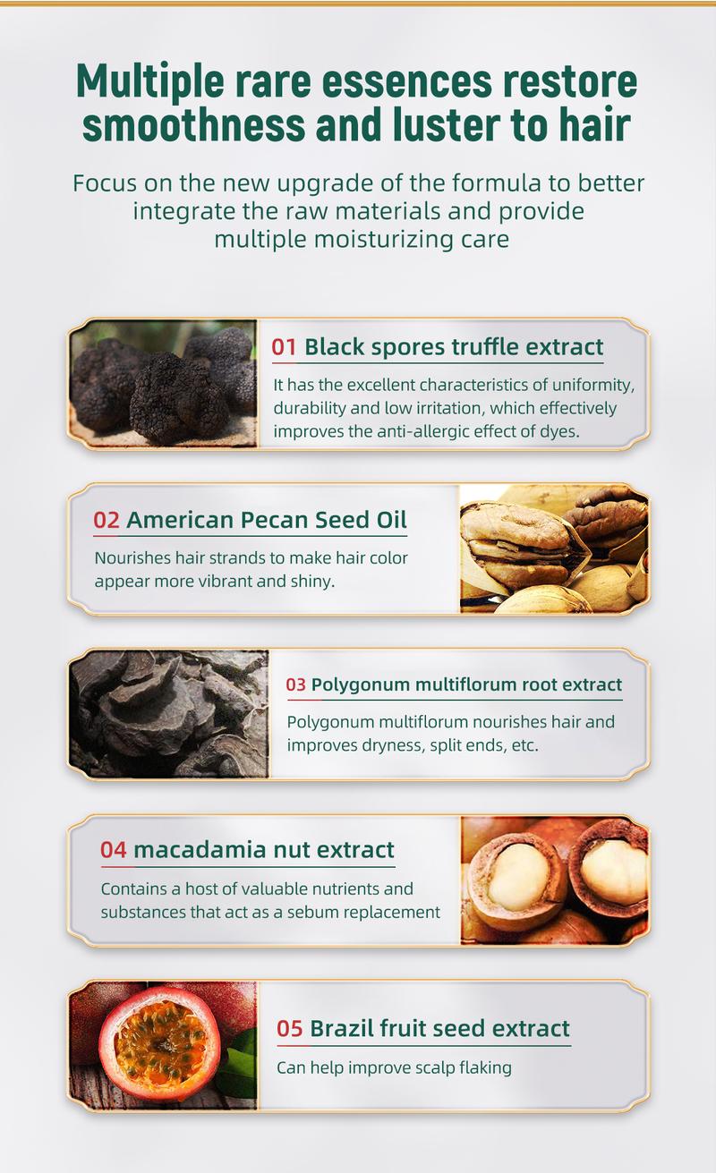 PYEONAN Unisex Professional Hair Dye Comb - Natural Plant-Based! No Bleaching, 2 in 1 Instant Magic, Grey Hair Coverage & Haircare Combined. Grey Turns to Black or Drak Brown Easily. Herbal Ingredient Hair Color, 2.8Oz./80g, Nourish and Shine