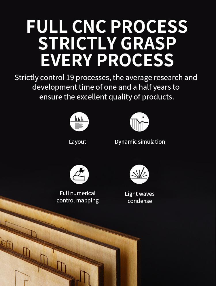 Blue Camper Wooden Puzzle, Wood Car Model, 3D Assembly Toy, Educational Intelligence Toy, Realistic Car Series Decoration