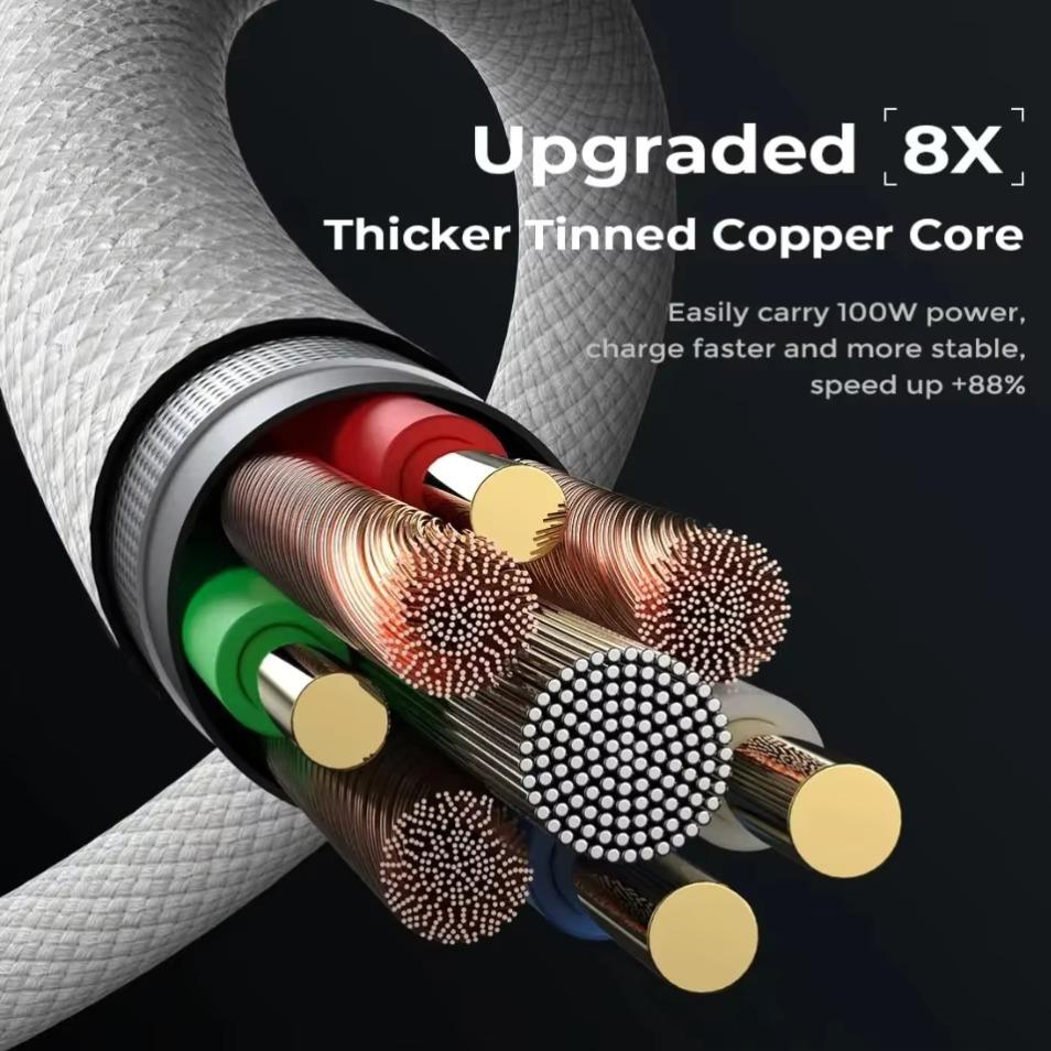 New Type-C Fast Charging Data Sync Cable, 60w Quick Charger, Compatible with iPhone 16 Pro Max/15, Samsung S24, iPad, Macbook, Durable High-Efficiency Data Transfer