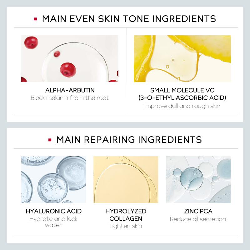 Summer Facial Skin Care Kit, 1 Count Facial Cleanser & 1 Count Toner & 1 Count Eye Cream & 1 Count Serum & 1 Count Face Cream, Multifunctional Skin Care Sets