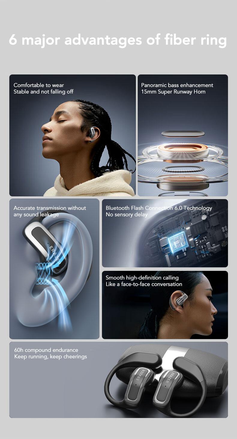 ERAZER XF21 Open Ear Headphones Bluetooth 5.4 HIFI Sound Quality Earbuds Support Playing Music Phone Calls Headsets Built-in Mic