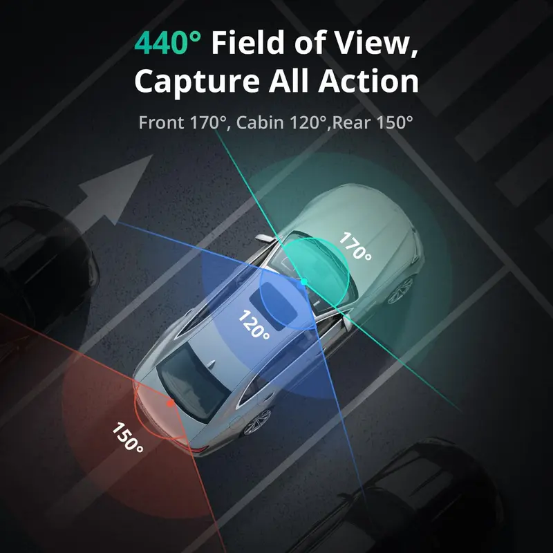 Botslab 4K 3 Channel Multi Camera Dash Cam, 3.18