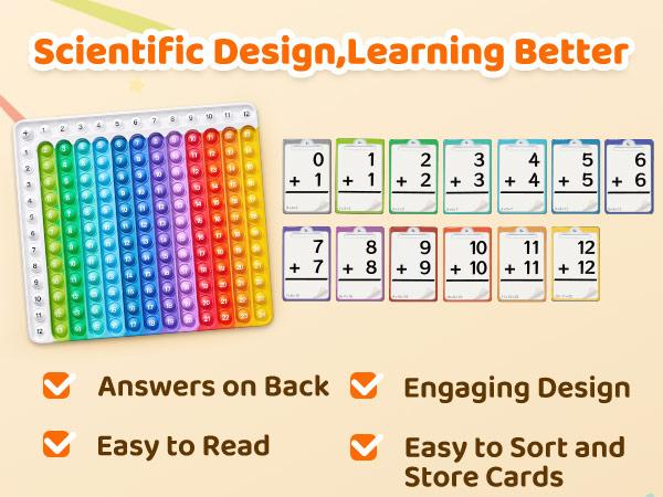 JoyCat Math Fidget Toys, Math Game with Addition, Subtraction, Multiplication, Division Flash Cards or Time Table, Math Flash Cards + Pop Fidget Chart