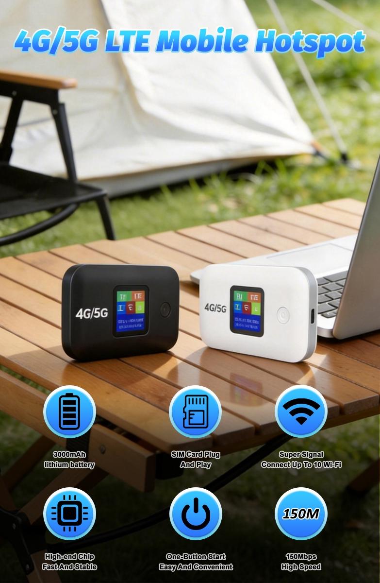 5G/4G LTE WiFi Mobile Hotspot,150Mbps High Speed,Connect Up to10+ Devices,Pocket Mobile Router for Home/Business/RV/Cruise,Hotspot Device
