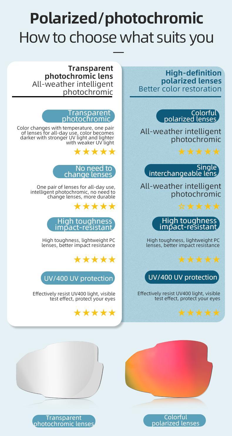 ROCKBROS Polarized Sunglasses for Men Women UV400 Protection Cycling Bike Glasses Lightweight Frame Driving Sunglasses