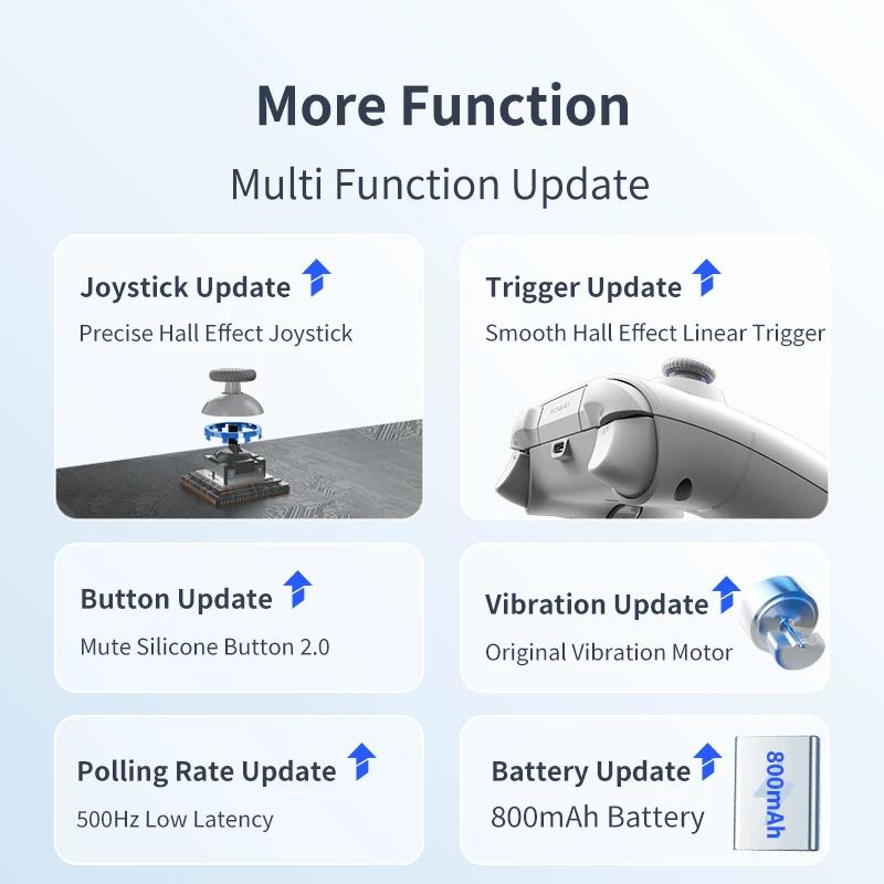 Flydigi Direwolf Wireless/Wired 2 Version Gaming Controller Support PC/NINTENDO SWITCH Gamepad for Android/iOS Mobile phone